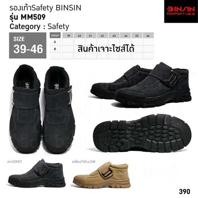 รหัส MM509